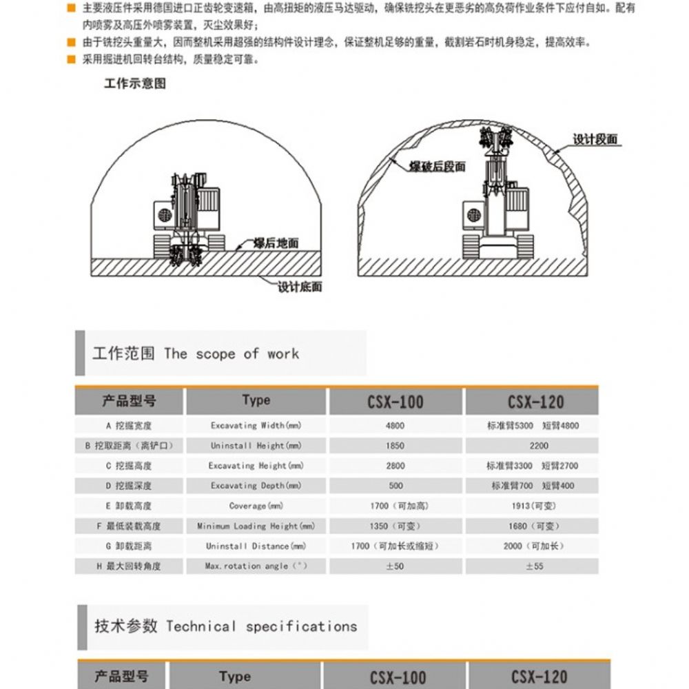 銑挖機